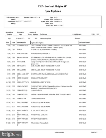 $729,990 | 137 Stonehaven Court, Waldorf, MD 20601