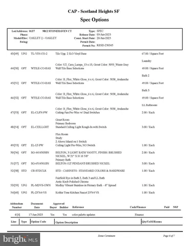$729,990 | 137 Stonehaven Court, Waldorf, MD 20601