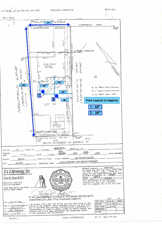 1811 Palma Plaza Austin, TX 78703 - Photo 17 of 17 unknown