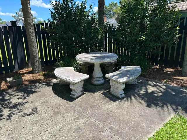 $425,000 | 518 Country Club Drive, Johnsonville, SC 29555