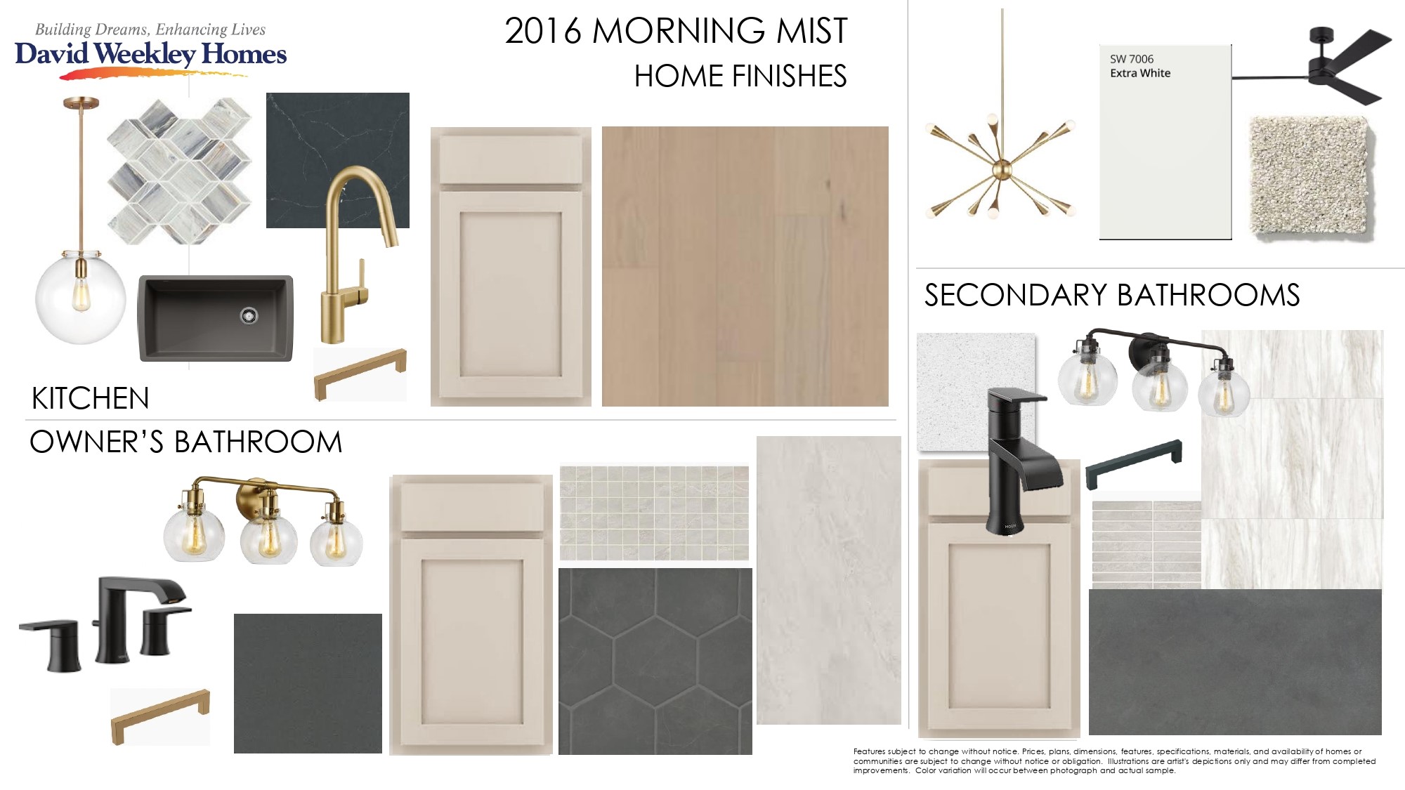 2016 Morning Mist Drive Georgetown, TX 78628 - Photo 2 of 9 Design Board