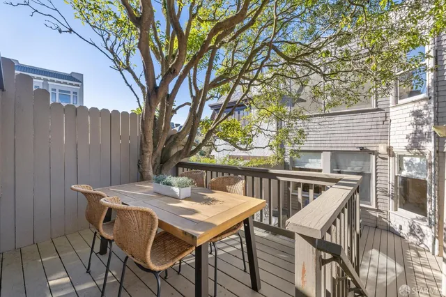 $5,195,000 | 142 Arguello Boulevard, San Francisco, CA 94118