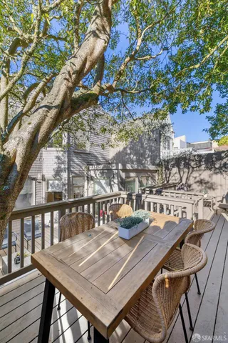 $5,195,000 | 142 Arguello Boulevard, San Francisco, CA 94118