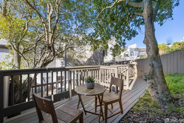 $5,195,000 | 142 Arguello Boulevard, San Francisco, CA 94118