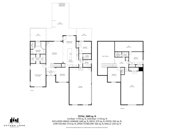 $849,000 | 239 Cherokee Dock Road, Lebanon, TN 37087