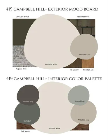 $1,845,000 | 419 Campbell Hill Street Northwest, Marietta, GA 30060