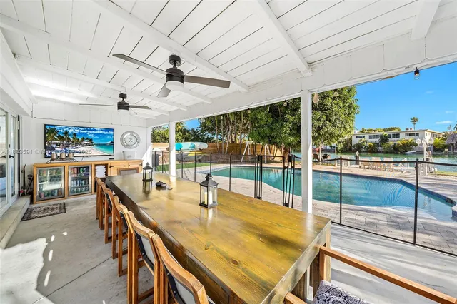 $12,000 | 840 South Shore Drive, Miami Beach, FL 33141