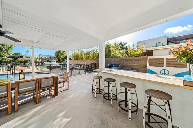 $12,000 | 840 South Shore Drive, Miami Beach, FL 33141