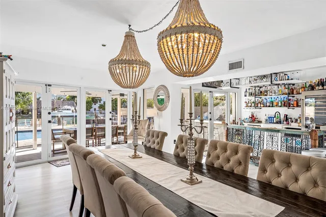 $12,000 | 840 South Shore Drive, Miami Beach, FL 33141