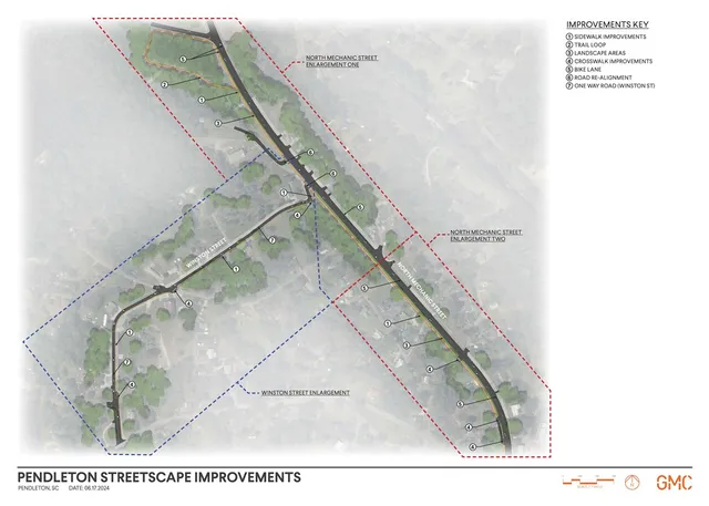 $269,900 | 337 Winston Street, Pendleton, SC 29670