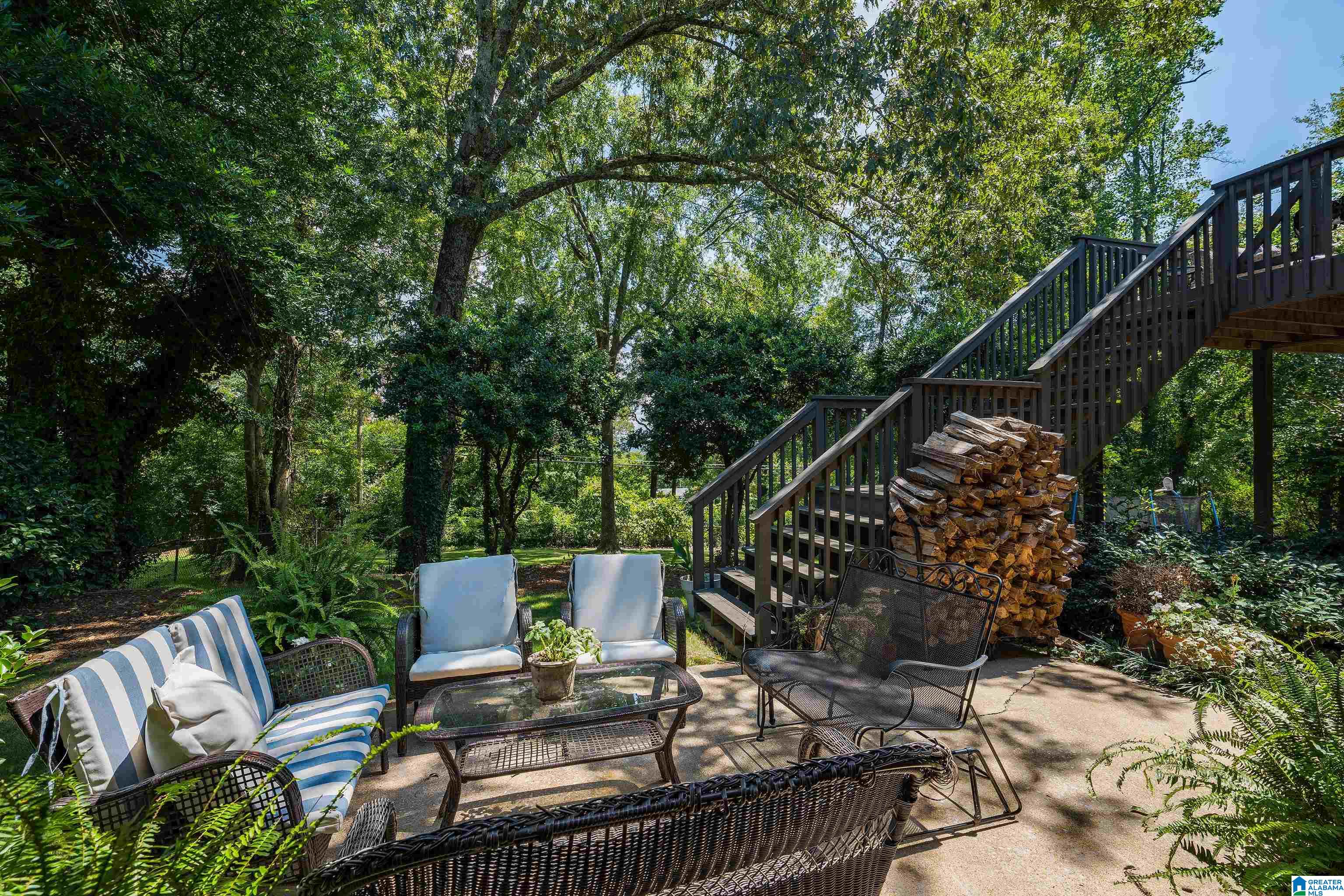 3665 Spring Valley Road Mountain Brook, AL 35223 - Photo 34 of 36