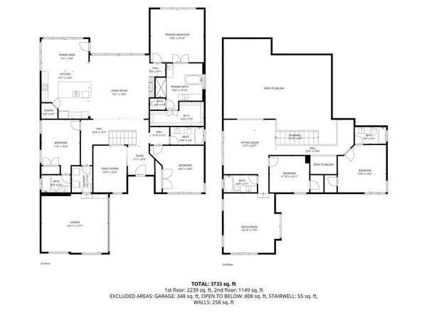 $989,000 | 3516 Ithaca Street, Corinth, TX 76208