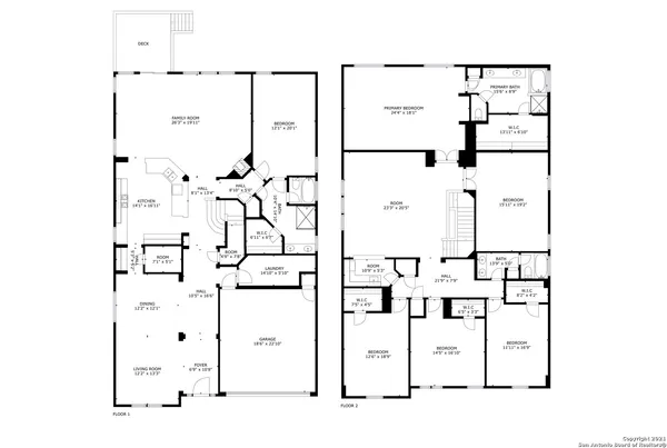 $3,850 | 20511 Cliff Park Lane, San Antonio, TX 78258