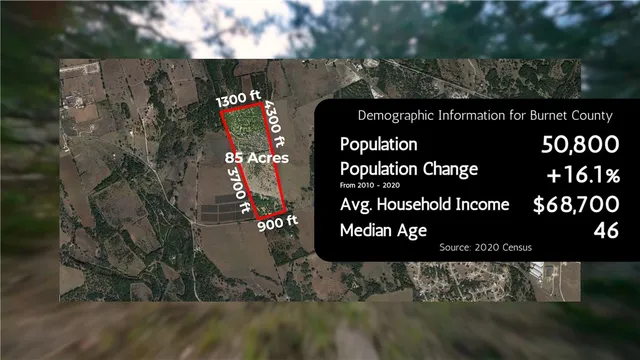 a view of outdoor space with signage and flags