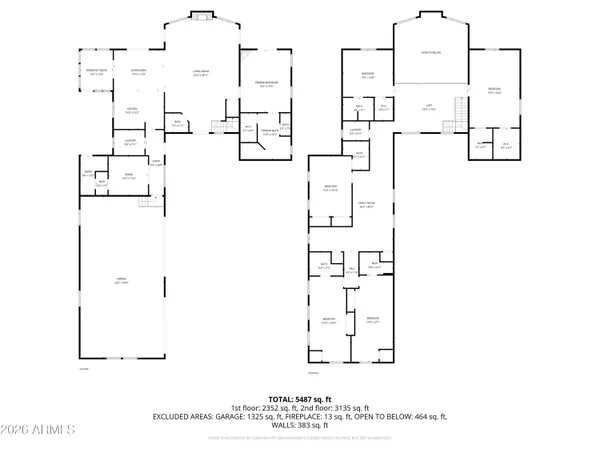 $1,395,000 | 816 Fern Way, Show Low, AZ 85901