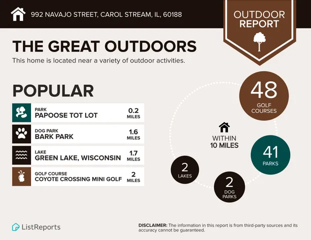 $399,900 | 992 Navajo Street, Carol Stream, IL 60188