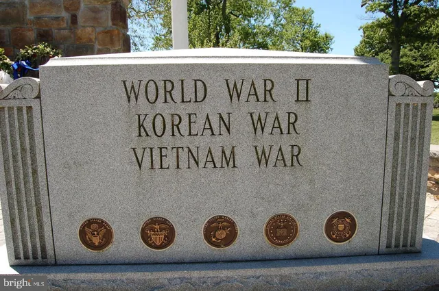 $2,200 | 421 D Concord Street, Havre de Grace, MD 21078