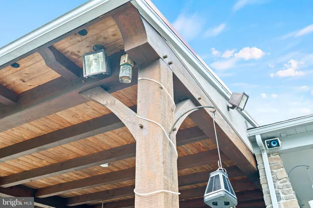 $1,400,000 | 75 Cavalry Field Road, Gettysburg, PA 17325