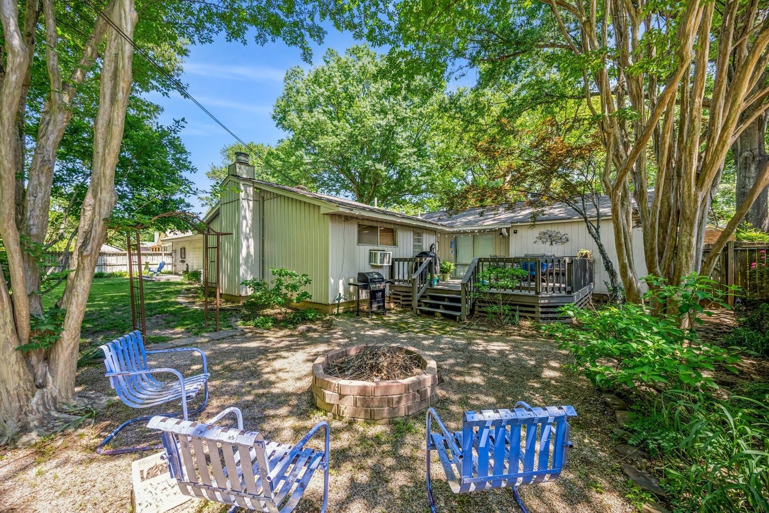 4220 Minden Road Memphis, TN 38117 - Photo 24 of 30 a view of a chairs and table in backyard of the house