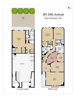 $1,495,000 | 1511 34th Avenue, San Francisco, CA 94122