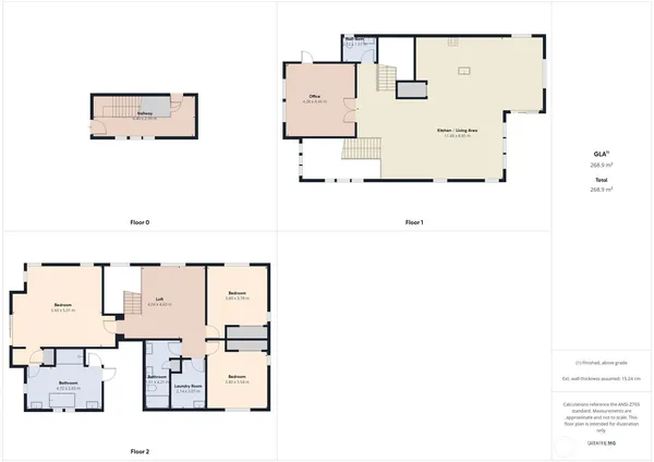 $1,199,900 | 19608 82nd Place Northeast, Kenmore, WA 98028