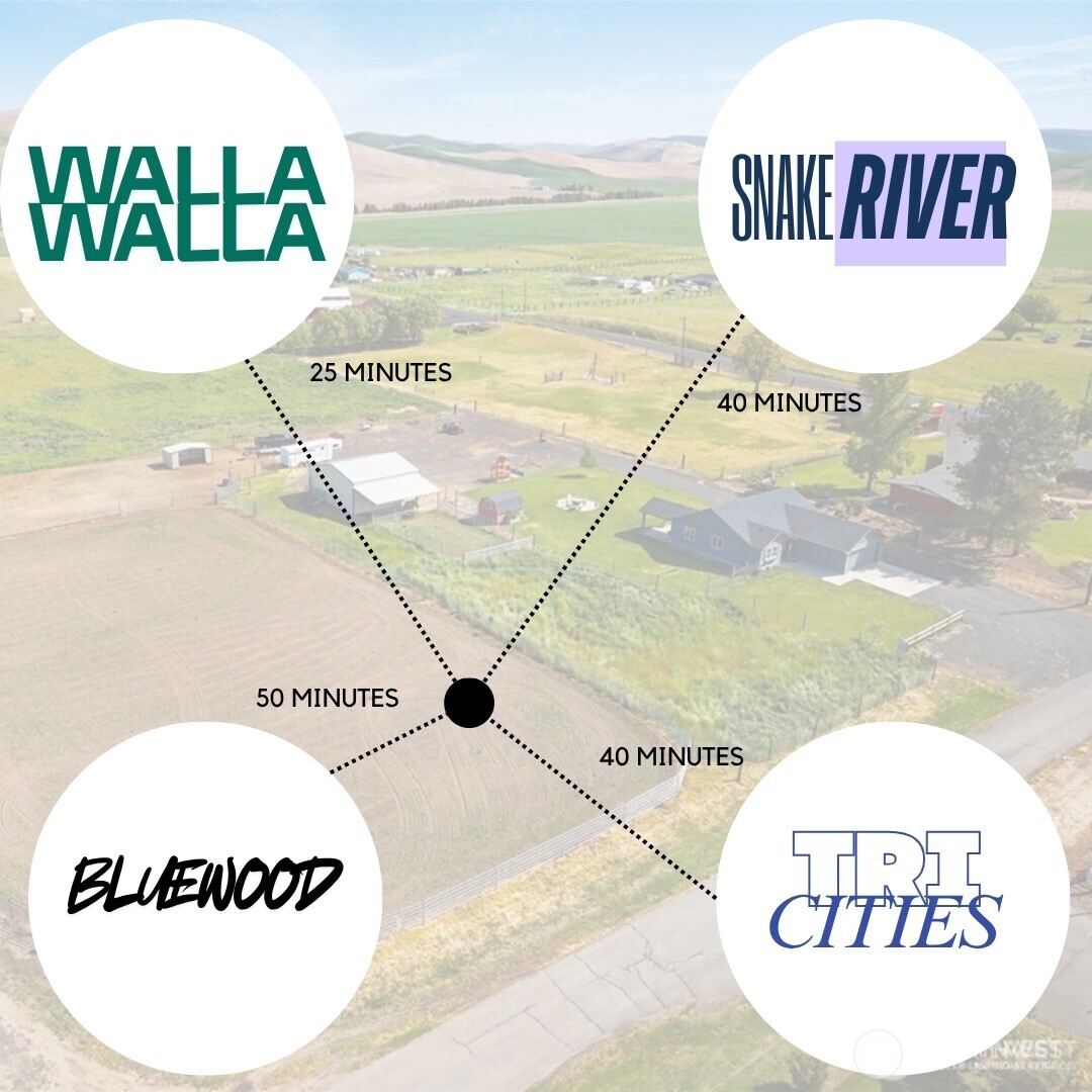 109 West 4th Street Prescott, WA 99348 - Photo 2 of 31