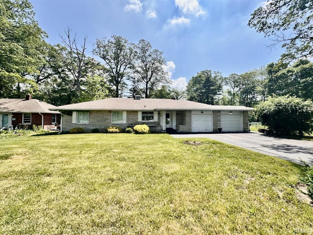 222 South Stradling Road Muncie, IN 47304 - Photo 1 of 36 Gallery Image 1