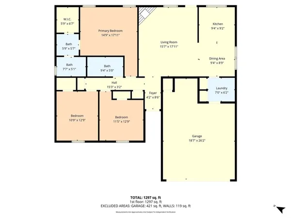 $255,000 | 6605 Emerald Road, Waco, TX 76708