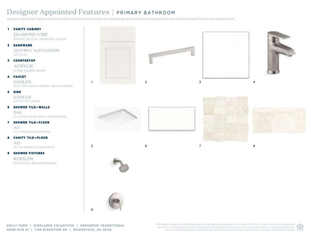 1168 Ridgeview Road Woodstock, GA 30188 - Photo 9 of 17 unknown