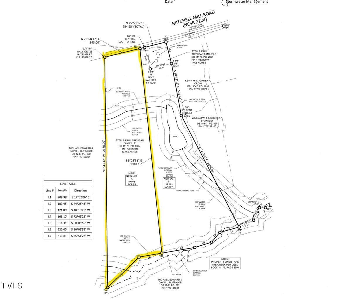 New Lot A survey