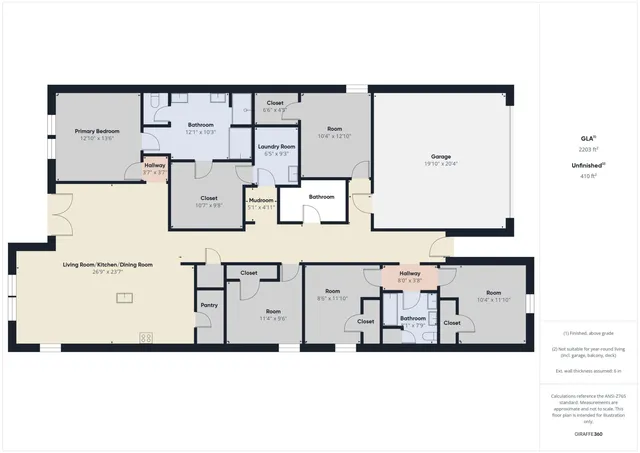 $574,900 | 1470 Cypress Street, Niceville, FL 32578