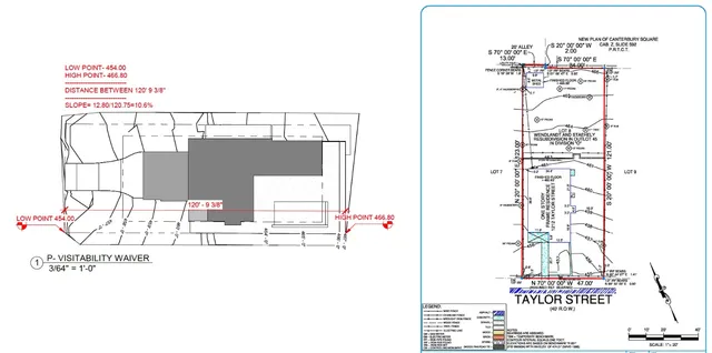 $850,000 | 1212 Taylor Street, Austin, TX 78702