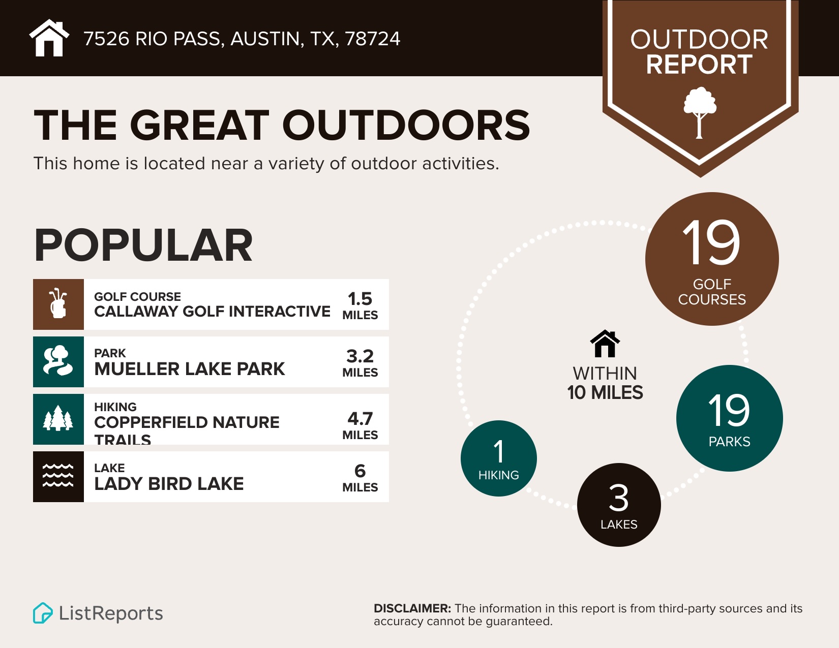 7526 Rio Pass Austin, TX 78724 - Photo 39 of 40