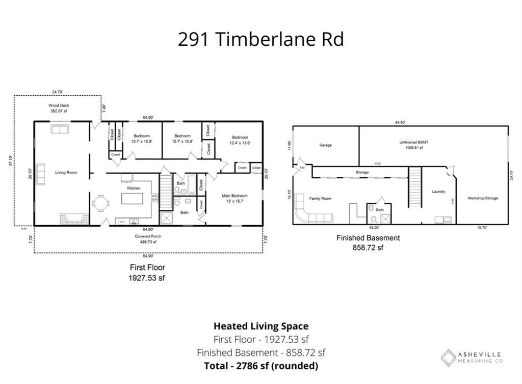 291 Timberlane Road Waynesville, NC 28786 - Photo 8 of 35 Gallery Image 8