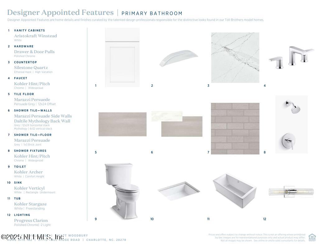 195 Bismarck Palm Road St. Augustine, FL 32092 - Photo 20 of 25 unknown