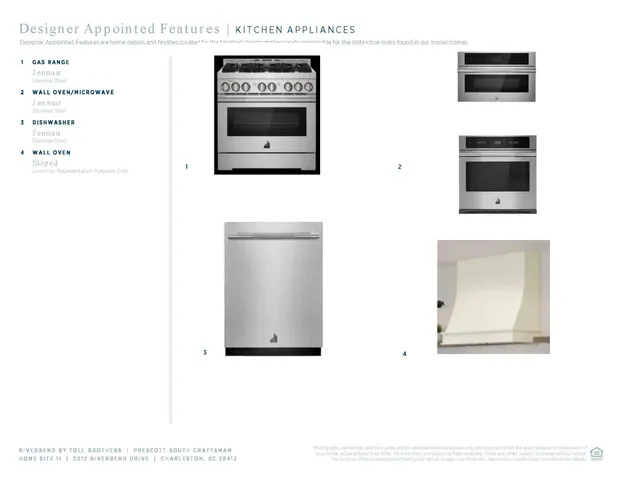 $1,144,000 | 2012 River Bend Drive, Charleston, SC 29412