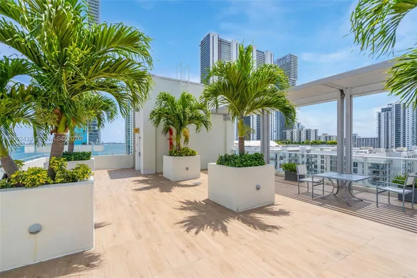 $2,500 | 321 Northeast 26th Street, Unit 605, Miami, FL 33137