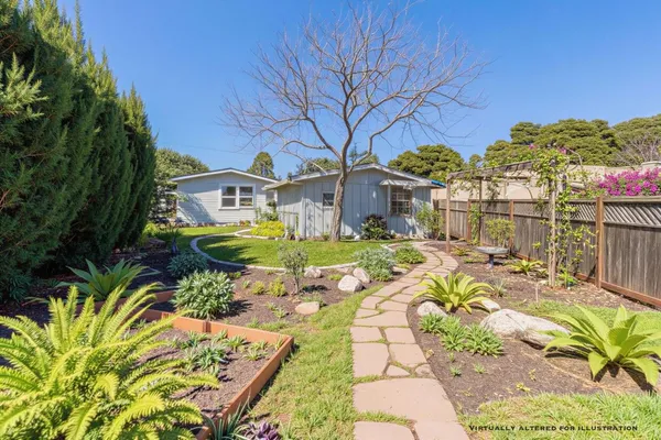 $589,900 | 116 Oak Street, Salinas, CA 93901