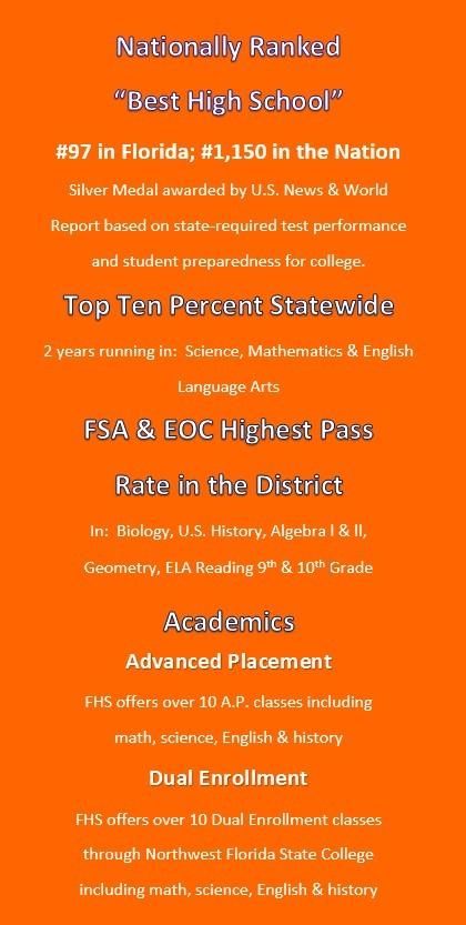 76 Lottie Loop, Unit LOT 52 Freeport, FL 32439 - Photo 42 of 54 school rank