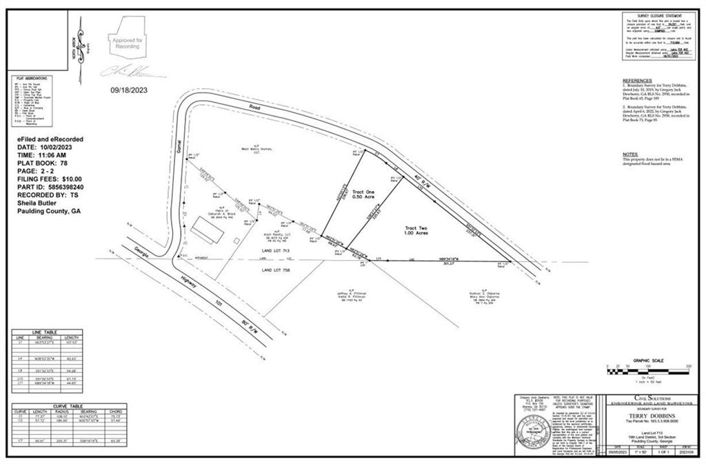 184 Gamel Road Dallas, GA 30157 - Photo 34 of 34