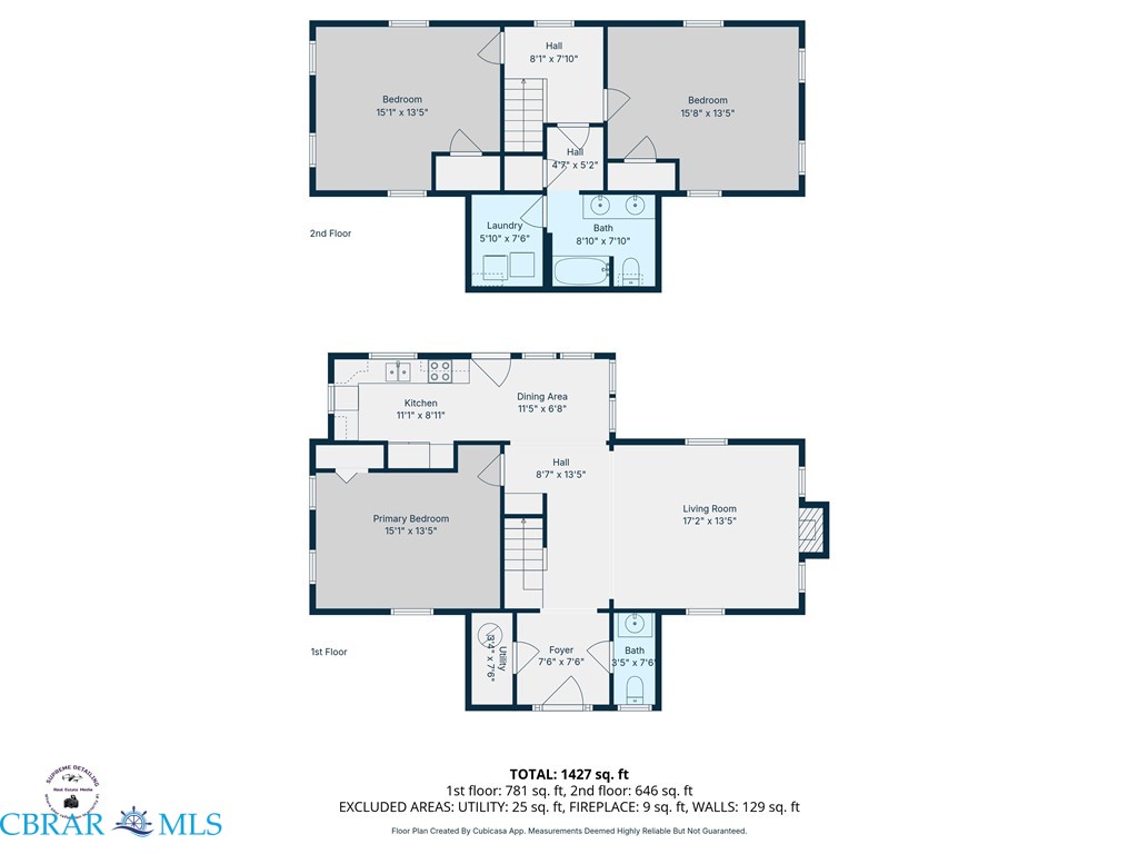 2297 Perrin Creek Road Hayes, VA 23072 - Photo 47 of 49 Full Floor Plan