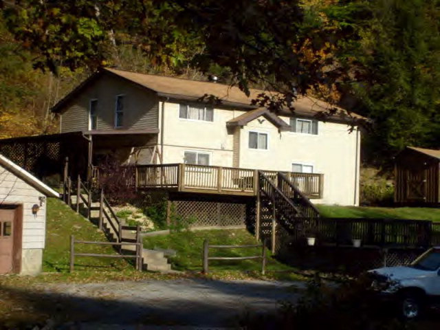 Main View