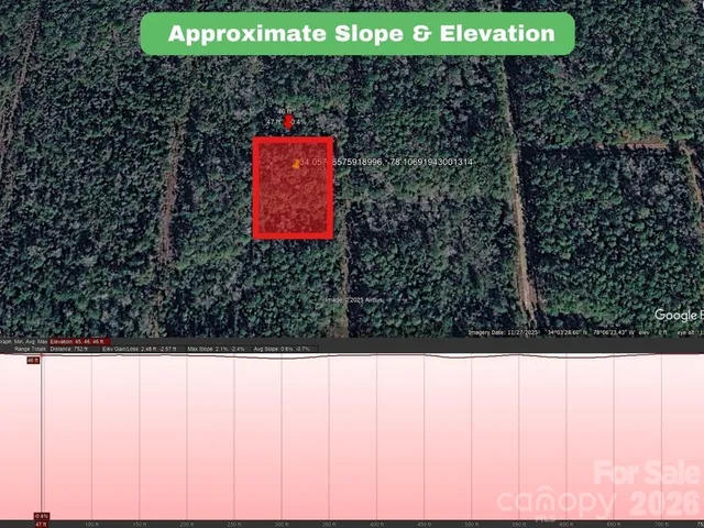 a sign that is on a street