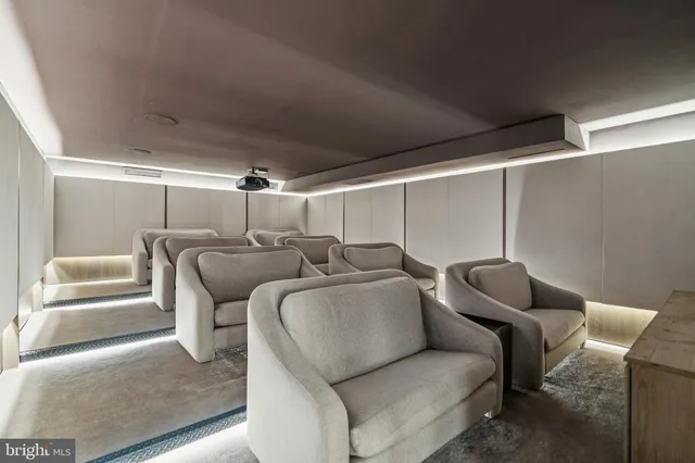 $2,100,000 | 601 Wharf Street Southwest, Unit 504, Washington, DC 20024