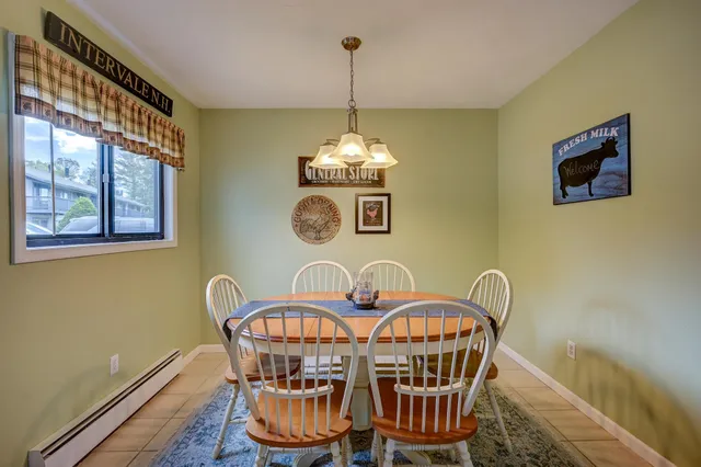 $370,000 | 19 Hill North Vale Lane, Unit 19, Bartlett, NH 03845