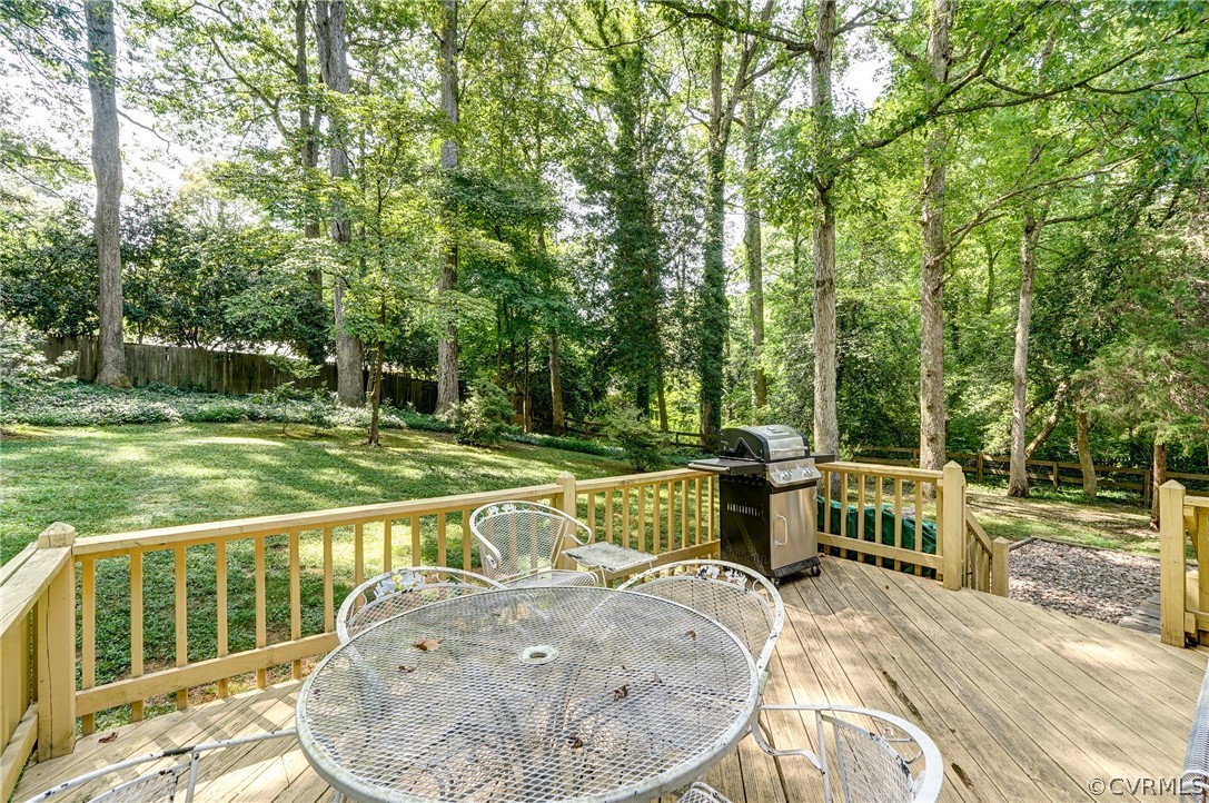 3116 Kenmore Road Richmond, VA 23225 - Photo 23 of 27 Gallery Image 23