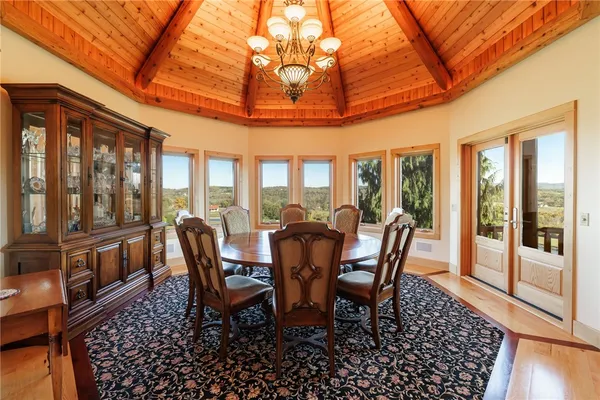 $2,700,000 | 3970 County Road 40, Richmond, NY 14469