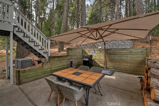 $529,000 | 804 Sierra Vista Drive, Twin Peaks, CA 92391