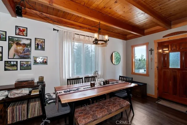 $529,000 | 804 Sierra Vista Drive, Twin Peaks, CA 92391