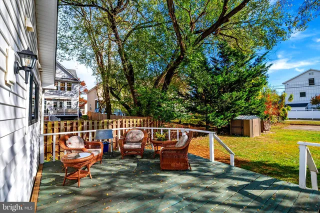 $1,075,000 | 1007 Park Avenue, Annapolis, MD 21403